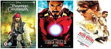 بیشترین دستمزدهای تاریخ سینمای جهان را کدام بازیگران دریافت کرده اند؟
