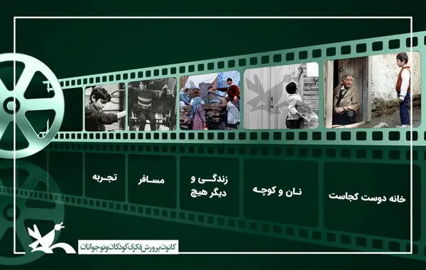 نمایش پنج اثر عباس کیارستمی در «سائو لوئیس» برزیل
