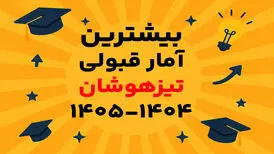 بیشترین آمار قبولی تیزهوشان 1404-1405