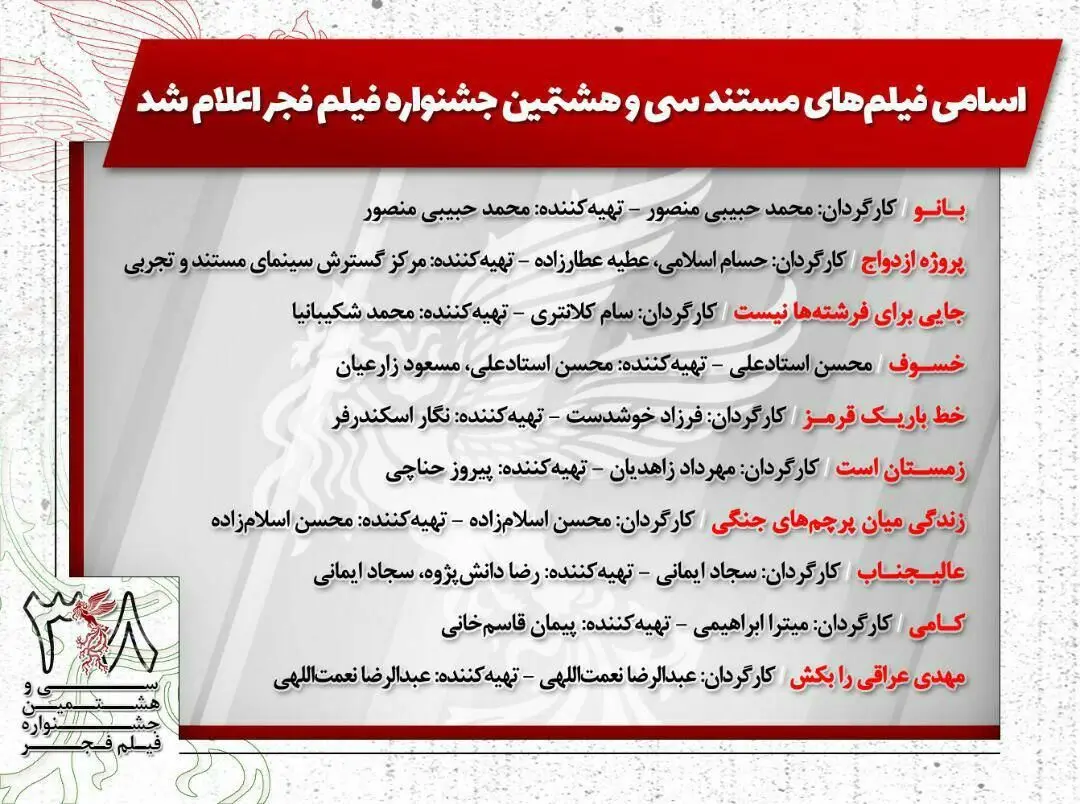 شهردار تهران و پیمان قاسم‌خانی رقیب یکدیگر شدند/ بهاره رهنما از رقابت بازماند
