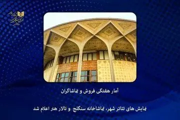 فروش هفتگی تئاتر شهر و تالار هنر از یک میلیارد و هفتصد میلیون تومان گذشت
