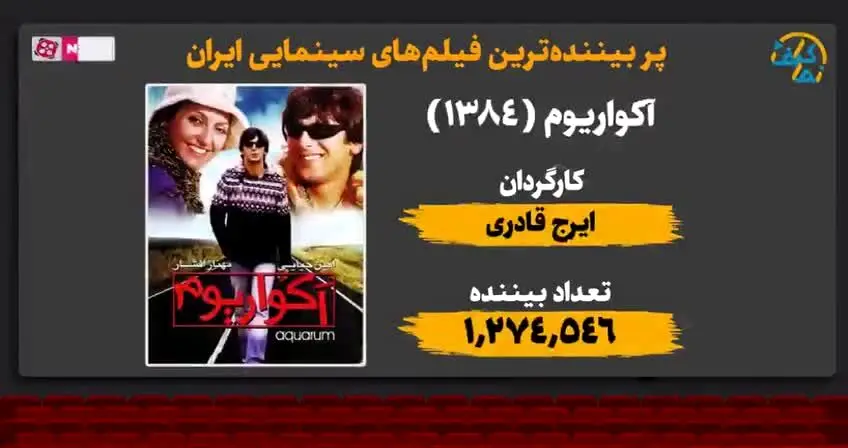 پر بیننده‌ترین فیلم‌های ۳۵ سال گذشته!! / ویدئو
