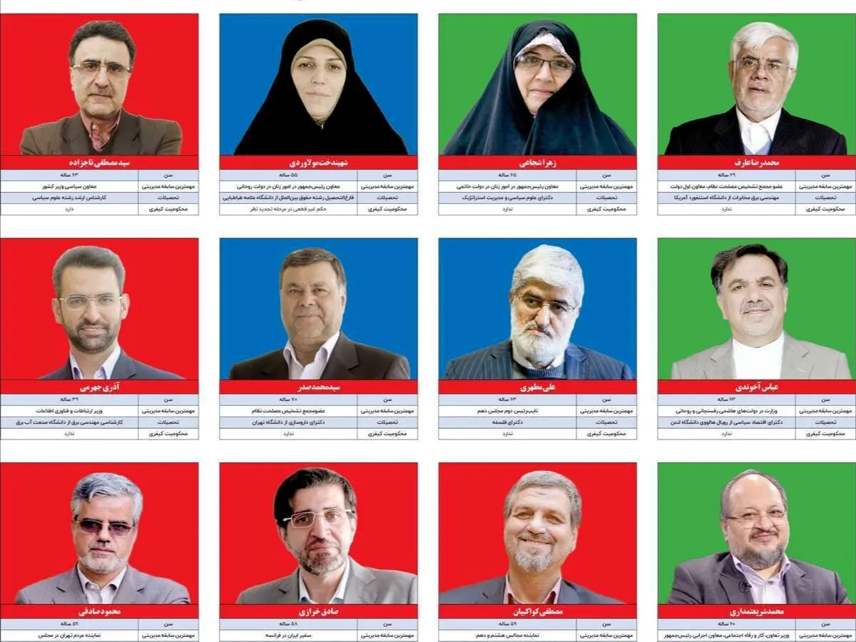 صفحه نخست روزنامه‌های امروز یکشنبه ۱۹ اردیبهشت ۱۴۰۰