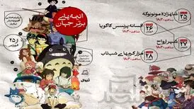 چه خبر از اجراهای تئاتر در «لبخند»؟
