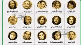دستورات فراقانونی و فرمایشی را محکوم می‌کنیم/ بیانیه انجمن صنفی بازیگران خانه سینما درباره ممنوع الکاری تعدادی از هنرمندان
