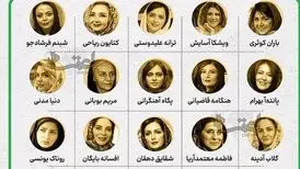 دستورات فراقانونی و فرمایشی را محکوم می‌کنیم/ بیانیه انجمن صنفی بازیگران خانه سینما درباره ممنوع الکاری تعدادی از هنرمندان
