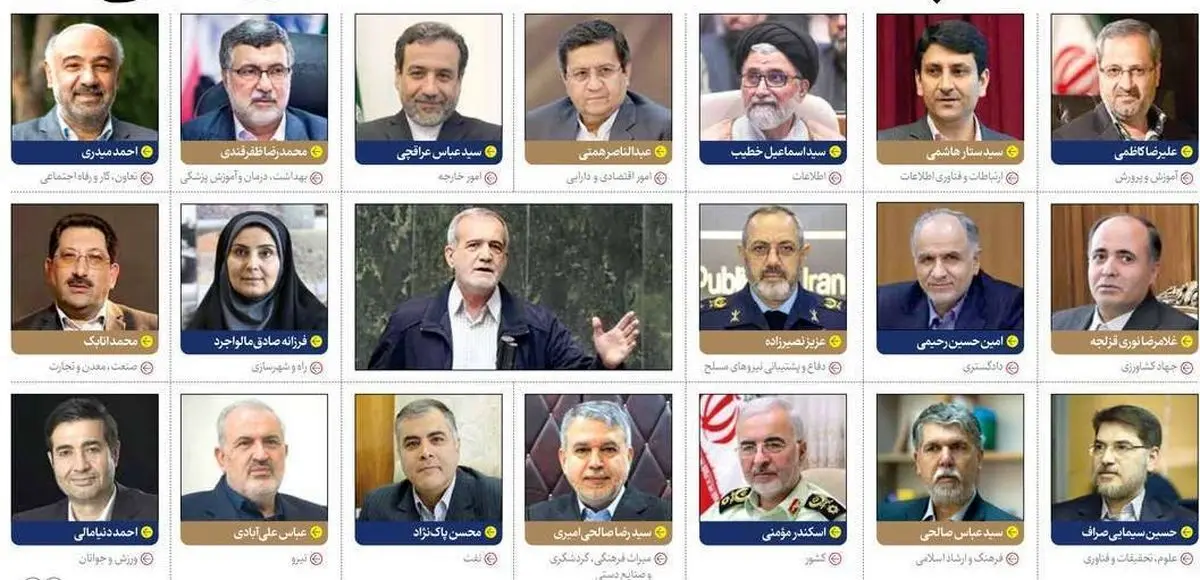 صفحه نخست روزنامه های دوشنبه ۲۲ مردادماه ۱۴۰۳
