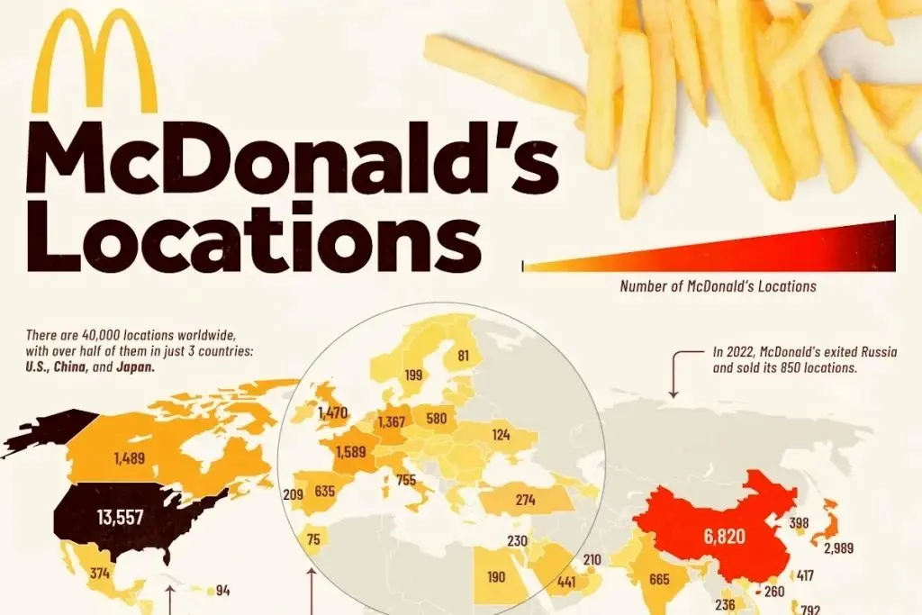 کدام کشورها بیشترین شعبه‌های رستوران مک‌دونالد را دارند؟