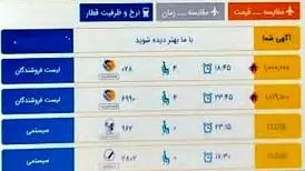 بلیت‌های دلاری هواپیما به ریال بازگشت