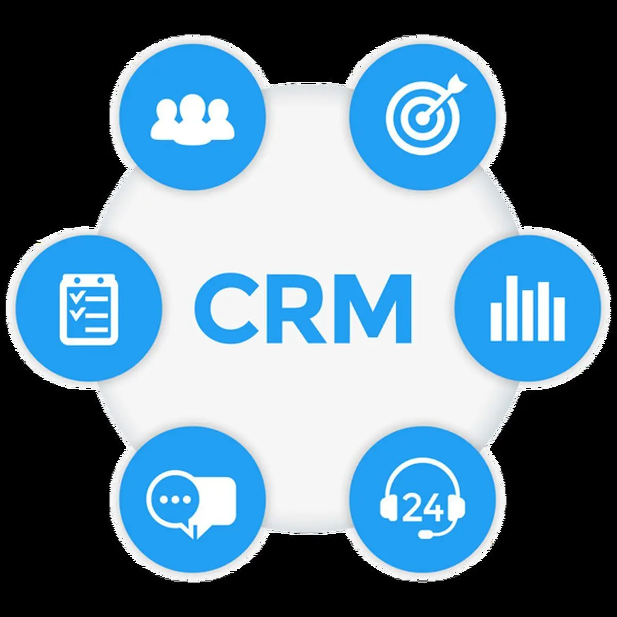 گزارش اولین وبینار کمیسیون مدیریت ارتباط با مشتریان با تمرکز بر نقش CRM بر دیجیتال مارکتینگ
