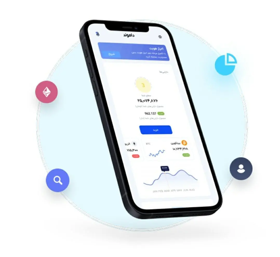   فناوری بلاک چین چیست و چه کاربردی دارد؟