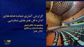 آمار هفتگی فروش و تماشاگران تئاتر اعلام شد 