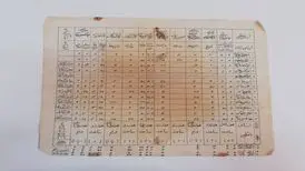 کارنامه تحصیلی احمدشاه قاجار؛ تاریخ ۶ و نقاشی ۵
