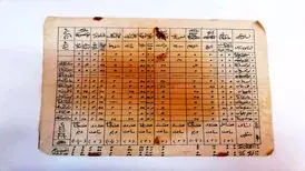 کارنامه تحصیلی احمدشاه قاجار؛ تاریخ ۶ و نقاشی ۵

