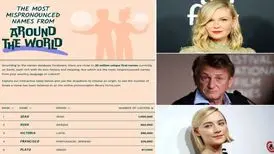 نام‌ سلبریتی‌های خارجی که بیش از همه اشتباه تلفظ می‌شوند و روش درست گفتن آنها
